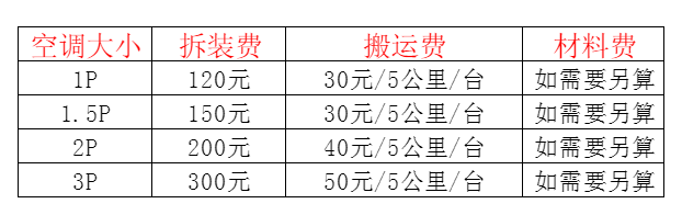 永安空调移机及费用电话在哪里找